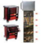 CAJA DE HERRAMIENTAS EXPERT 260 PCS