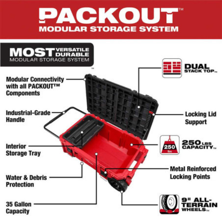 BAUL PACKOUT 48-22-8428