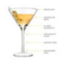 SET DE COPAS PARA MARTINI MANHATTAN