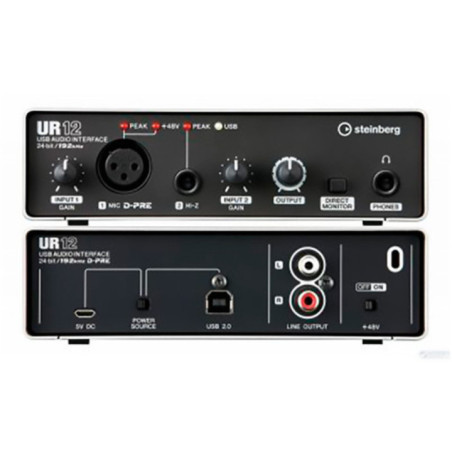 INTERFAZ DE AUDIO UR12